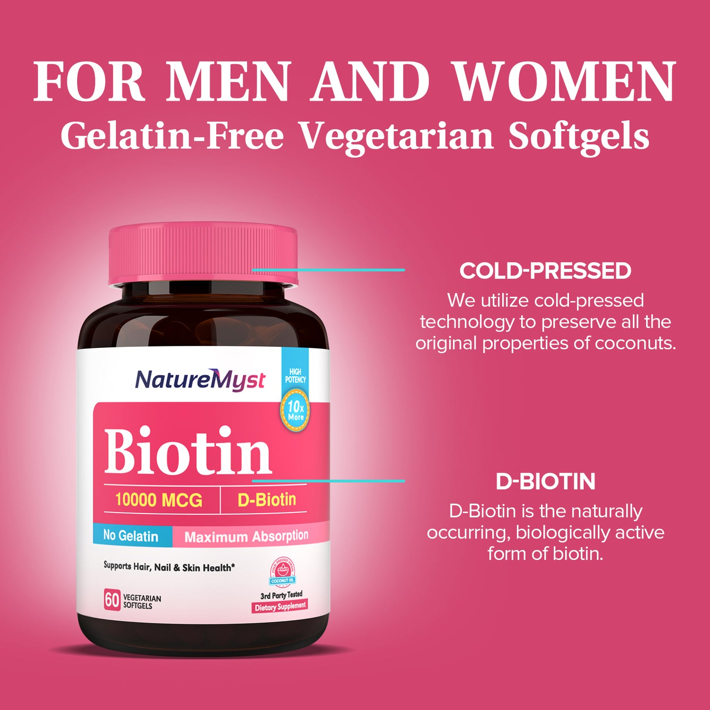 Biotin