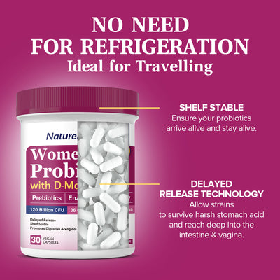 Women's Probiotics + D-Mannose
