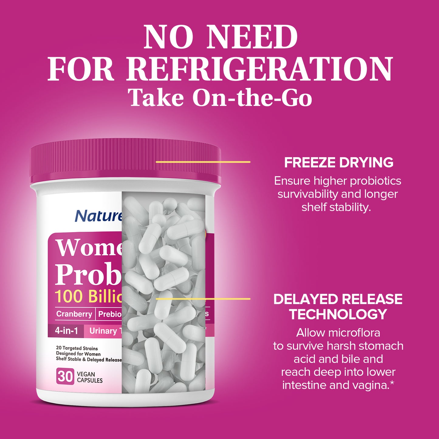 Women's Probiotics 100 Billion